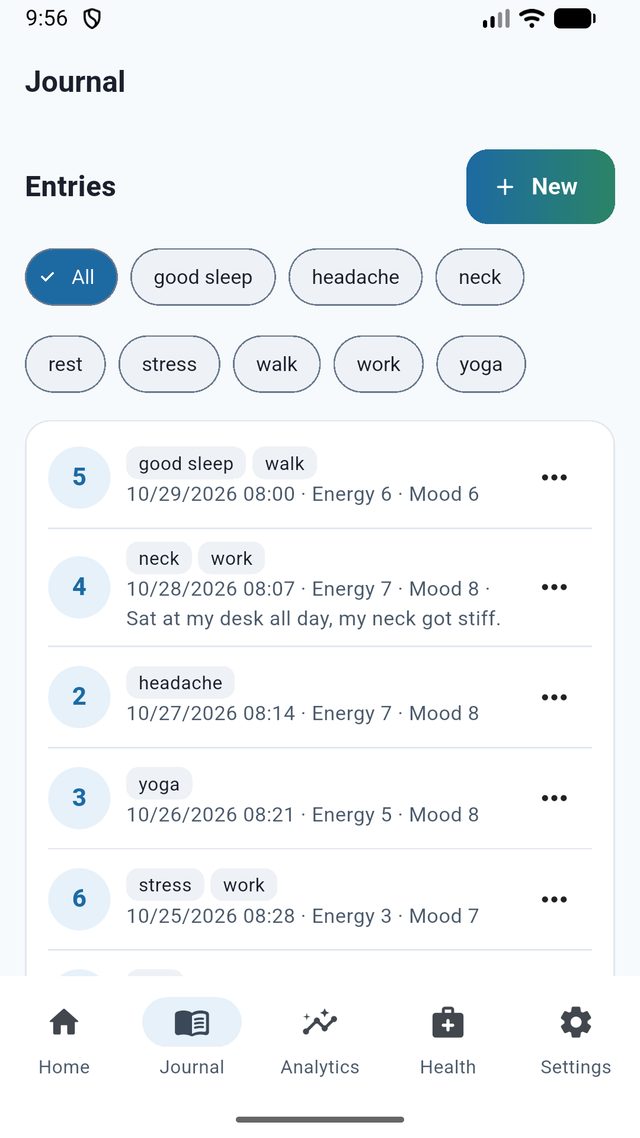 Sunnote journal screen: a list of entries with tags such as headache, neck and yoga, and a filter row above